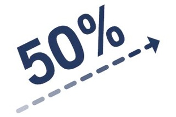 50procent